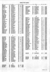 Landowners Index 011, Pembina County 2005